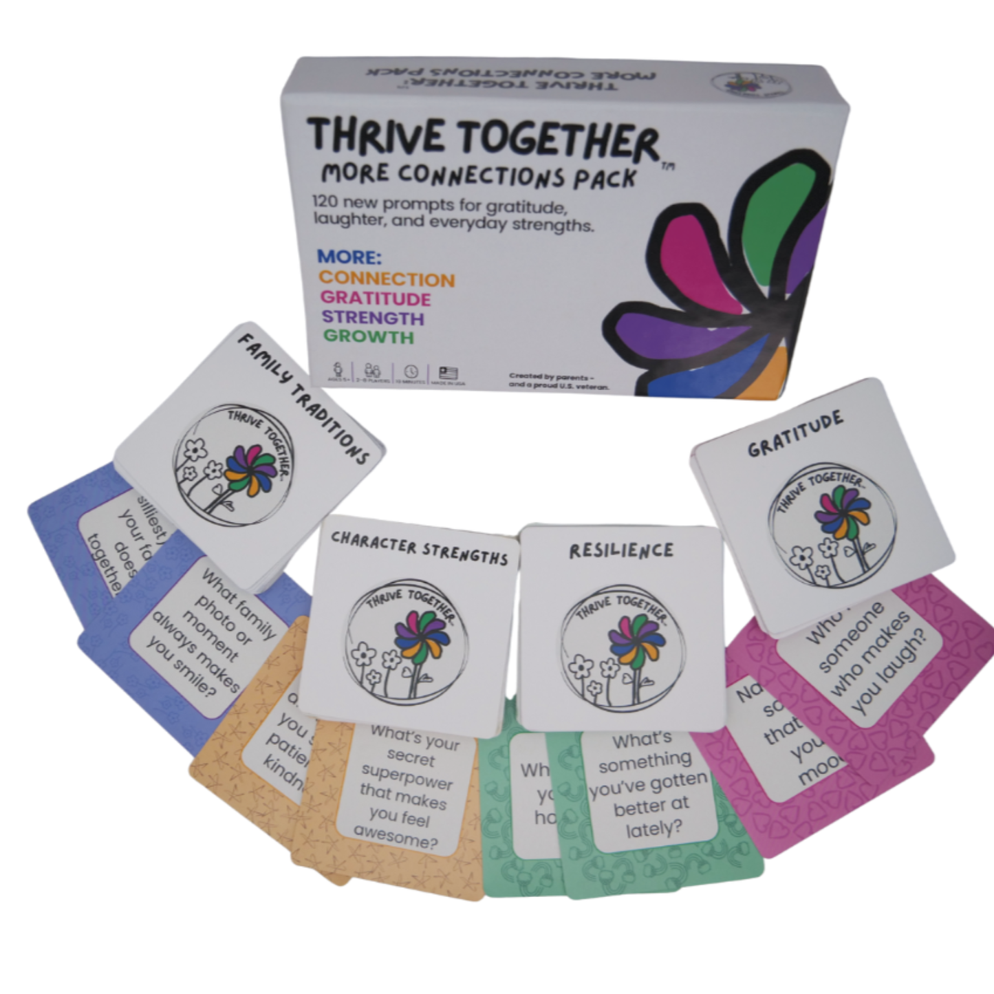 The "Deep Connection" Bundle (Growth Focus)