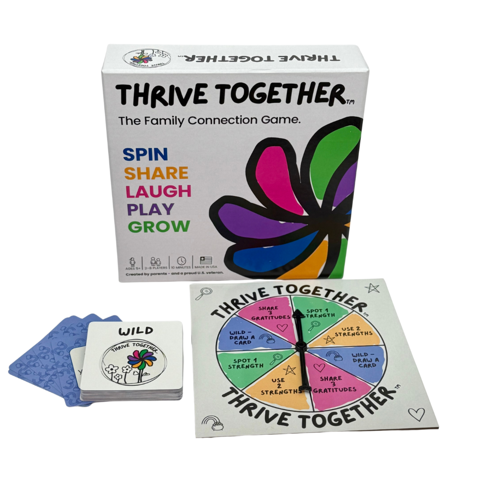 The "Thrive Foundation" Bundle (Core System)