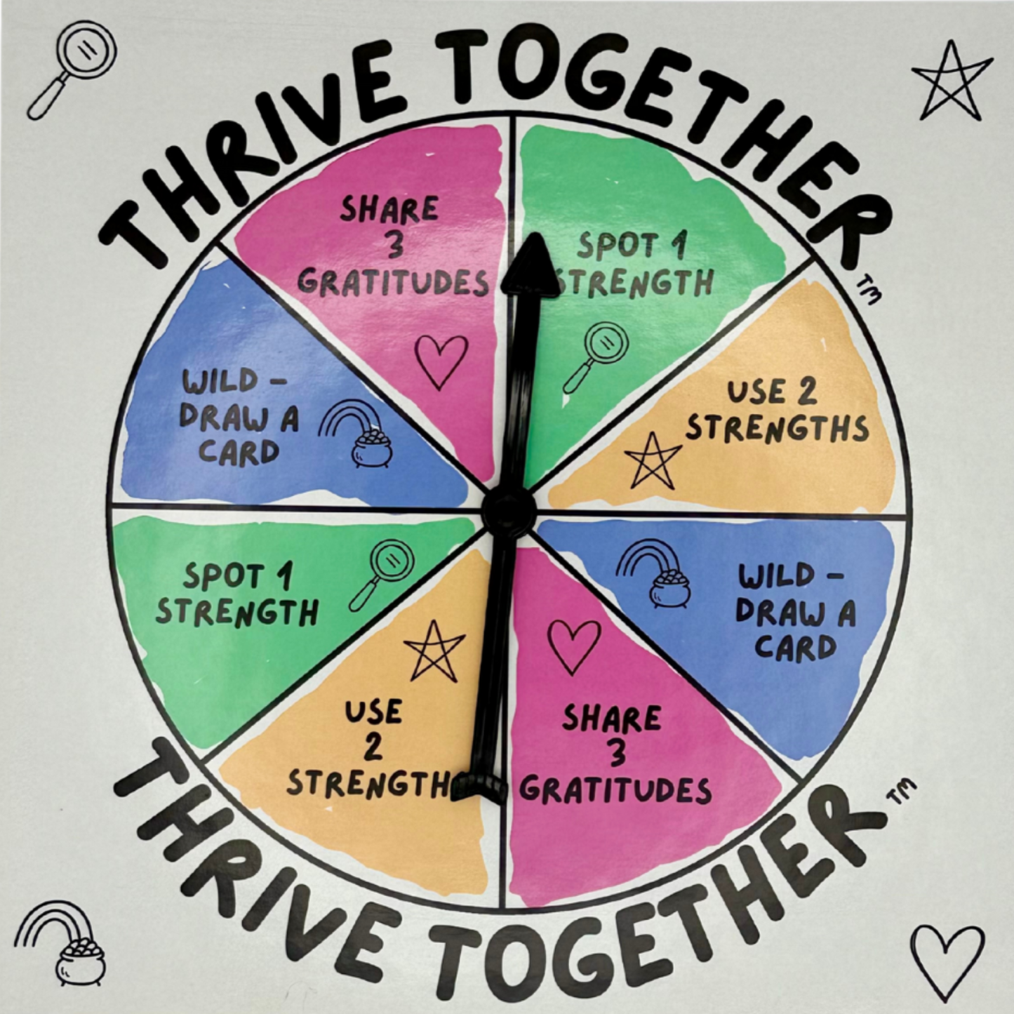 The "Thrive Foundation" Bundle (Core System)