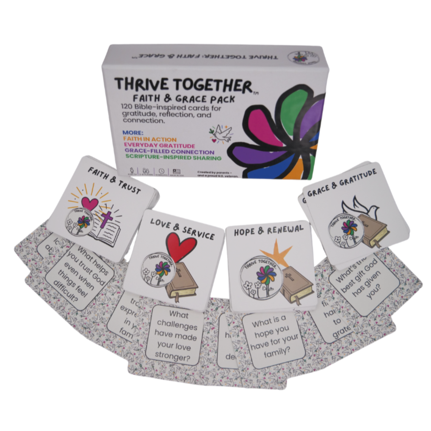 The "Faith & Grace" Bundle (Spiritual Focus)